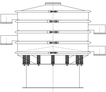 三次元振動(dòng)篩分過(guò)濾機(jī)結(jié)構(gòu)